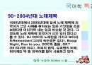 한국 가요의 외래어 사용  31페이지