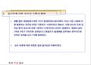 직무 적성 검사 .pptx 14페이지
