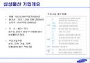 인적자원관리 기업사례 삼성물산 [건설부문] 5페이지