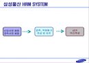 인적자원관리 기업사례 삼성물산 [건설부문] 11페이지