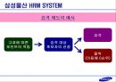인적자원관리 기업사례 삼성물산 [건설부문] 14페이지