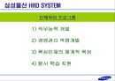 인적자원관리 기업사례 삼성물산 [건설부문] 20페이지