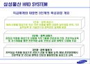 인적자원관리 기업사례 삼성물산 [건설부문] 21페이지
