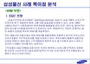 인적자원관리 기업사례 삼성물산 [건설부문] 32페이지