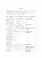 네덜란드 개혁교회  14페이지
