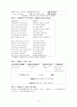 네덜란드 개혁교회  15페이지