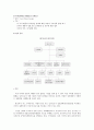 싱가포르 비교 행정 3페이지
