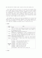 싱가포르 비교 행정 4페이지