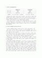 싱가포르 비교 행정 18페이지
