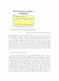 싱가폴의 행정체제 11페이지