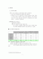 벤츠 기업 분석  7페이지