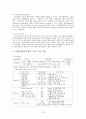 우수 교육훈련 기업 사례 (TGIF 인재 양성과정, OJT 훈련, TGIF 교육 프로그램 단점, 롯데호텔, 신라호텔, 중소기업 교육훈련) 24페이지
