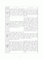 기업교육 전문 업체의 현황과 실태  7페이지
