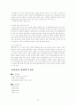 행정 개혁 21페이지