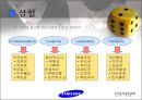 우수모집선발기업 사례  53페이지
