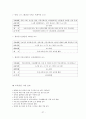 가상기업 JHEC를 통한 기업교육 전문 업체의 현황과 내용  27페이지
