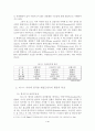 이집트와 이란의 행정체계에 대한 비교 - 리그스의 프리즘 모형으로 접근 -  5페이지