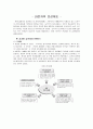 우수보상제도 운영사례 - 보수관리 19페이지