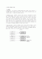 우수보상제도 운영사례 - 보수관리 20페이지