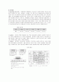 우수보상제도 운영사례 - 보수관리 27페이지