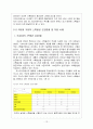 스톡옵션과 사례 (HRM) 13페이지