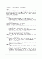 스톡옵션과 사례 (HRM) 15페이지