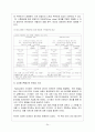 스톡옵션과 사례 (HRM) 24페이지