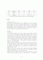 러시아 일본의 행정체제 비교   8페이지