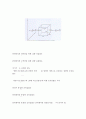 내부 - 05. 연속방정식 2페이지