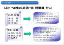 원가 관리 회사생활과 관련된 올바른 원가 11페이지