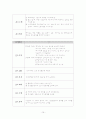 정신분열병 케이스 [의약학] 15페이지