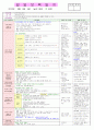 2013년 평가인증 만 3세 주간계획안 및 일일보육일지 3월 1째주 9페이지