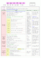 2013년 평가인증 만 3세 주간계획안 및 일일보육일지 3월 2째주 3페이지