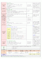 2013년 평가인증 만 3세 주간계획안 및 일일보육일지 3월 2째주 4페이지