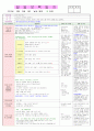 2013년 평가인증 만 3세 주간계획안 및 일일보육일지 3월 2째주 9페이지