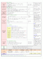 2013년 평가인증 만 3세 주간계획안 및 일일보육일지 3월 3째주 6페이지