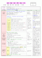 2013년 평가인증 만 3세 주간계획안 및 일일보육일지 3월 3째주 7페이지