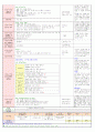 2013년 평가인증 만 3세 주간계획안 및 일일보육일지 3월 4째주 8페이지