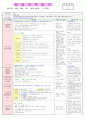 2013년 평가인증 만 3세 주간계획안 및 일일보육일지 4월 2째주 5페이지