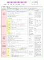 2013년 평가인증 만 3세 주간계획안 및 일일보육일지 4월 2째주 9페이지