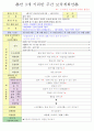 2013년 평가인증 만 3세 주간계획안 및 일일보육일지 4월 2째주 12페이지