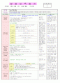 2013년 평가인증 만 3세 주간계획안 및 일일보육일지 4월 4째주 - 활동주제 : 동 ･ 식물과 자연Ⅰ / 주제 : 동물과 우리의 생활 5페이지