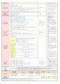 2013년 평가인증 만 3세 주간계획안 및 일일보육일지 4월 4째주 - 활동주제 : 동 ･ 식물과 자연Ⅰ / 주제 : 동물과 우리의 생활 6페이지