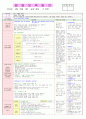 2013년 평가인증 만 3세 주간계획안 및 일일보육일지 4월 4째주 - 활동주제 : 동 ･ 식물과 자연Ⅰ / 주제 : 동물과 우리의 생활 7페이지
