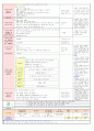 2013년 평가인증 만 3세 주간계획안 및 일일보육일지 4월 4째주 - 활동주제 : 동 ･ 식물과 자연Ⅰ / 주제 : 동물과 우리의 생활 8페이지