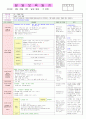 2013년 평가인증 만 3세 주간계획안 및 일일보육일지 4월 4째주 - 활동주제 : 동 ･ 식물과 자연Ⅰ / 주제 : 동물과 우리의 생활 9페이지