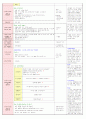 2013년 평가인증 만 3세 주간계획안 및 일일보육일지 4월 4째주 - 활동주제 : 동 ･ 식물과 자연Ⅰ / 주제 : 동물과 우리의 생활 10페이지