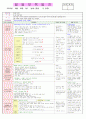 2013년 평가인증 만 3세 주간계획안 및 일일보육일지 5월 3째주 5페이지