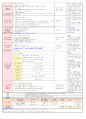 2013년 평가인증 만 3세 주간계획안 및 일일보육일지 5월 3째주 6페이지