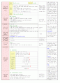 2013년 평가인증 만 3세 주간계획안 및 일일보육일지 5월 3째주 8페이지